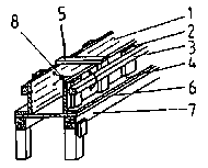 Beam formwork