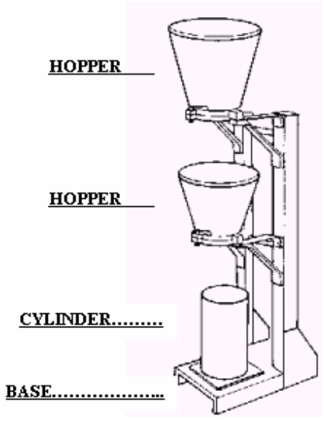 COMPACTION FACTOR TEST