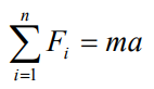 Equations of Static Equilibrium 