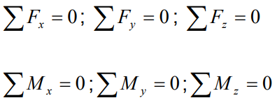 Equations of Static Equilibrium - Civil Engineering Forum