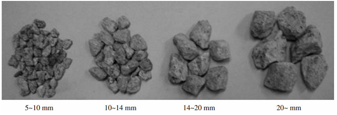 Different sizes of coarse aggregates