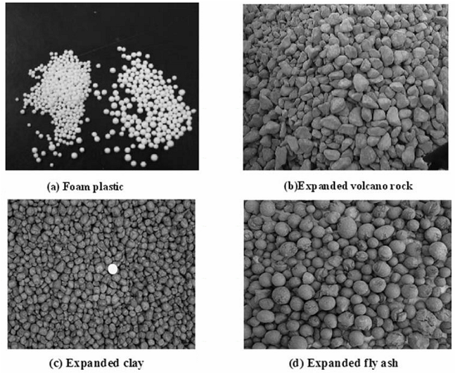Synthetic aggregates