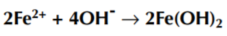 Corrosion Equation