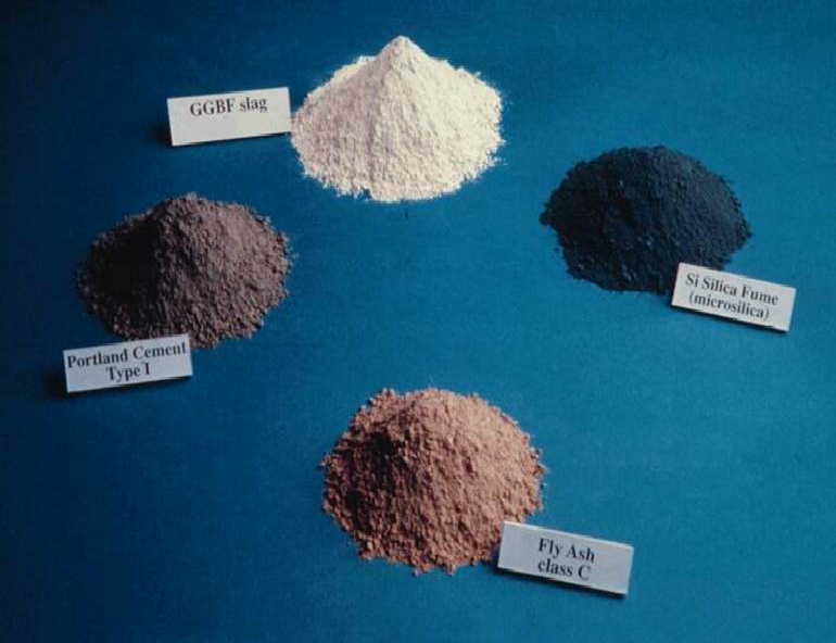 What are Supplementary Cementing Materials (SCMs) - Civil Engineering Forum