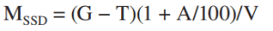 astm c29