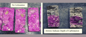 carbonation depth