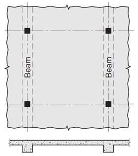 One-way Versus Two-way Slabs