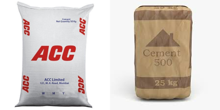 Calculating the Volume of Cement Bags