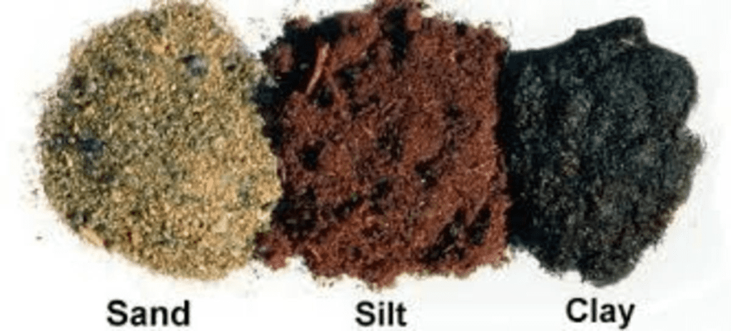 Types of Soil