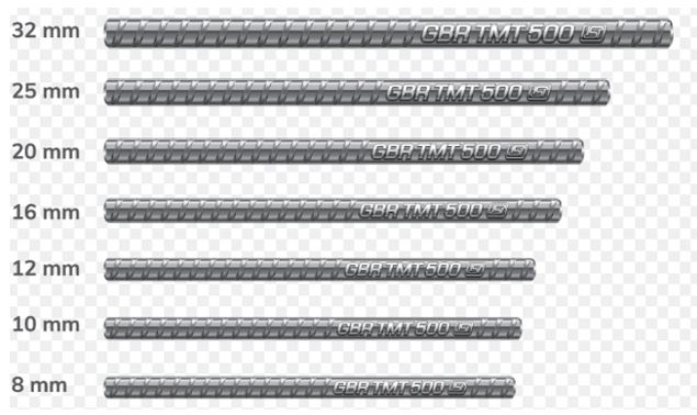 Weight Calculation of Steel Bars