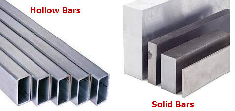 Weight Calculation of Rectangular Steel Bars