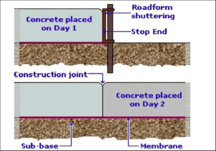 Construction Joint